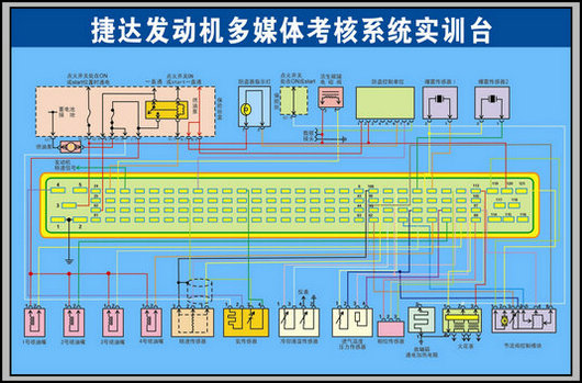 �{У�̌W(xu��)�O(sh��)��