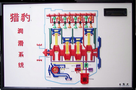 汽車教學(xué)示教板