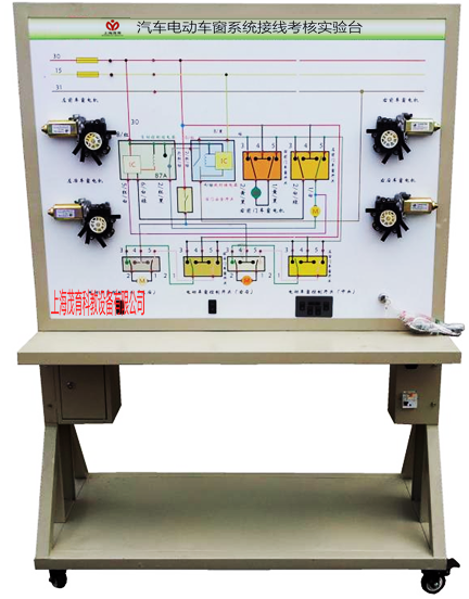 汽車電動車窗系統(tǒng)