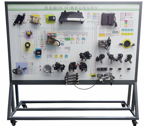 CAN數(shù)據(jù)傳輸網(wǎng)絡(luò)系
