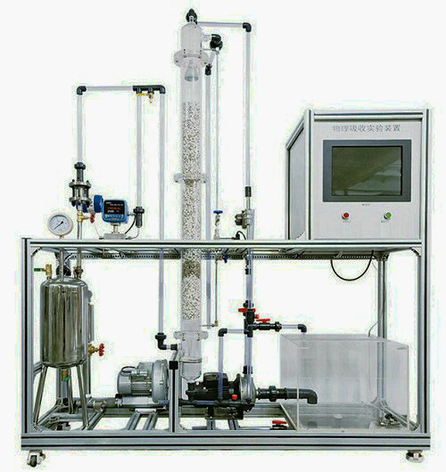 填料吸收實(shí)驗(yàn)設(shè)備