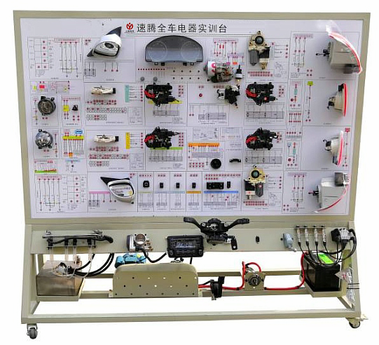 速騰汽車(chē)電器系統(tǒng)