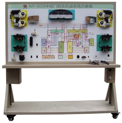 中控.防盜.電動后