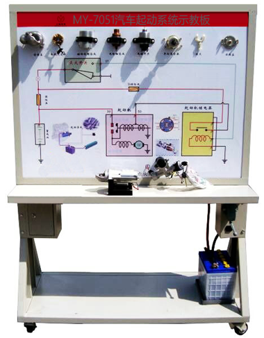 汽車起動系統(tǒng)示教